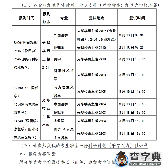 复旦大学哲学学院2016年复试实施细则3