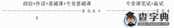 武汉大学外语学院2016考研复试分数线及录取工作实施细则1